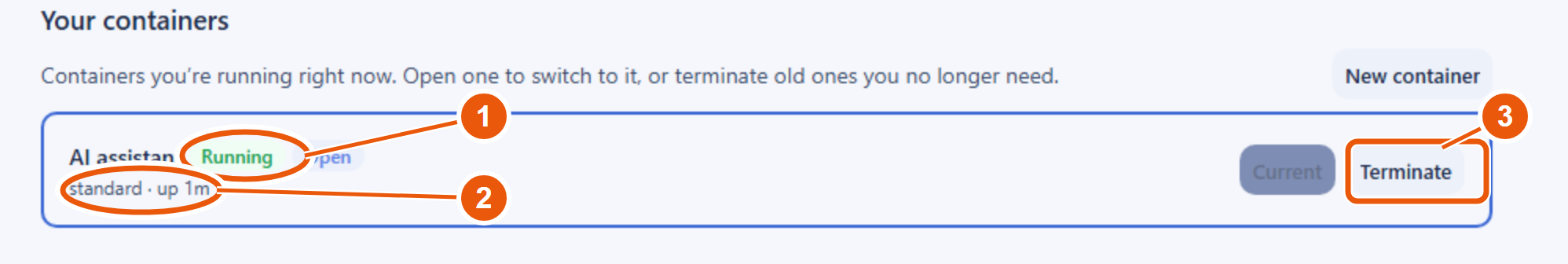 The Your containers panel. A row shows the container's kind, AI assistant, an Open marker, and its size and uptime, standard, up one minute. Callout 1 marks the Running status badge. Callout 2 marks the uptime text, standard, up one minute. Callout 3 marks the Terminate action on the row. A New container button sits at the top right.