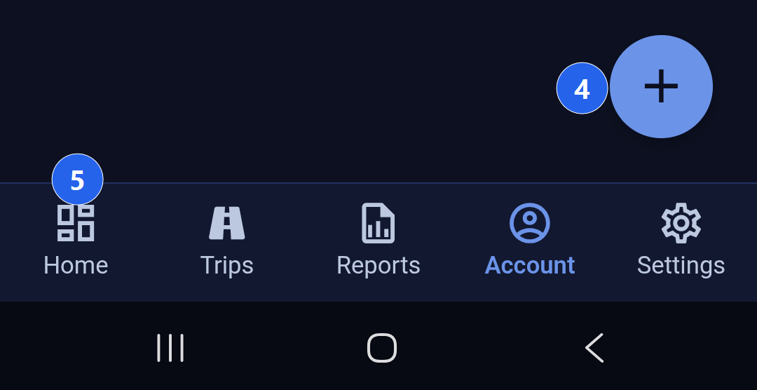 The bottom of a Backbuild Miles screen. Callout 4 marks the round quick-action button with a plus sign in the lower right corner. Callout 5 marks the five-tab bar along the bottom: Home, Trips, Reports, Account, and Settings, with Account highlighted as the current tab.