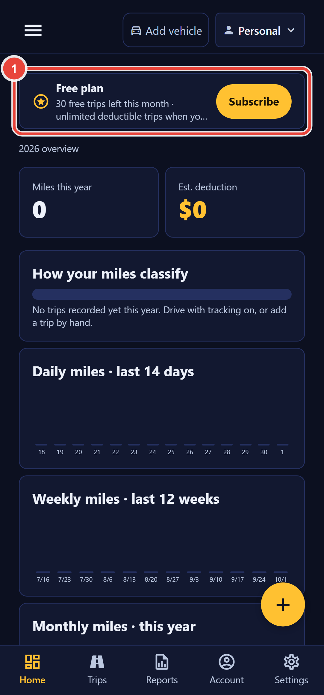 The Home screen of Backbuild Miles for a driver on the free plan. Callout 1 marks the row at the top: a star icon, the title Free plan, the line 30 free trips left this month, unlimited deductible trips when you subscribe, and a Subscribe button on the right. Below it the 2026 overview shows the miles and estimated deduction for the year and the daily and weekly charts, still empty.