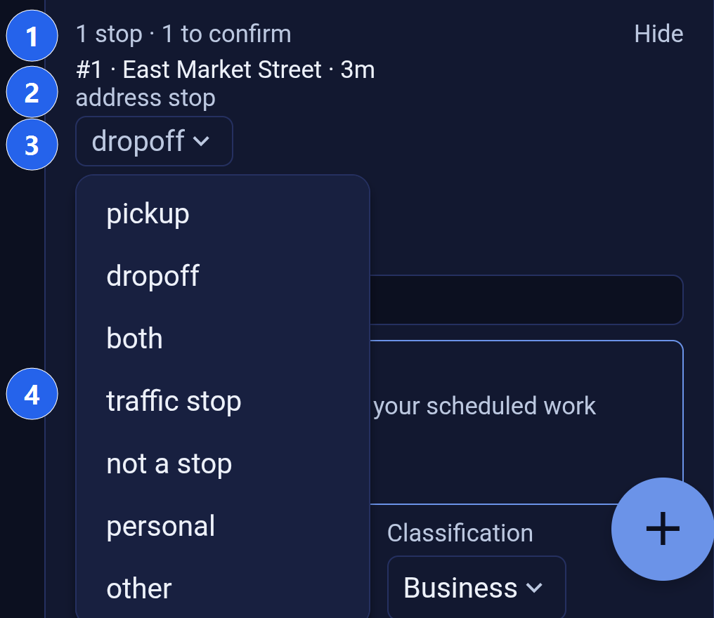 The detected stops of a trip in the Backbuild Miles Trip inbox, expanded. Callout 1 marks the summary line reading 1 stop, 1 to confirm with a Hide control on the right. Callout 2 marks the stop entry reading hash 1, East Market Street, 3m with address stop below it. Callout 3 marks the label picker showing dropoff. Callout 4 marks the open picker listing pickup, dropoff, both, traffic stop, not a stop, personal and other.