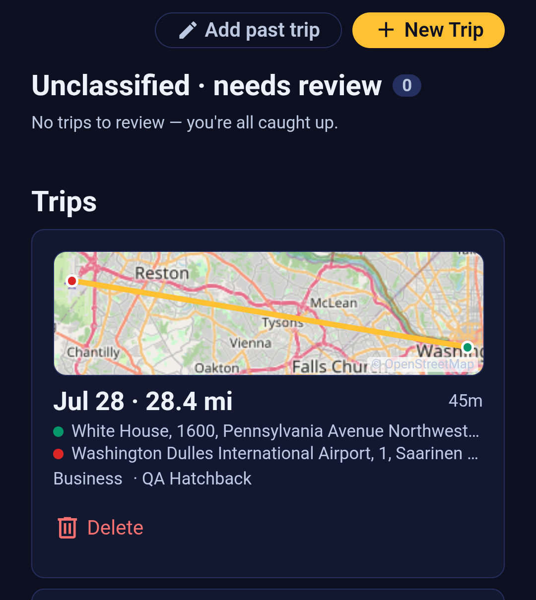 The Backbuild Miles Trips tab immediately after a past trip was saved, in the app's dark theme. Reading down the screen: the Add past trip and New Trip controls; the Unclassified, needs review heading with a count of zero and a line saying there are no trips to review; the Trips heading; and the saved trip's card showing a map with a line drawn between its two addresses, the headline Jul 28, 28.4 mi with 45m on the right, the start address White House, 1600 Pennsylvania Avenue Northwest against a green dot, the end address Washington Dulles International Airport against a red dot, the line Business, QA Hatchback, and a Delete control.