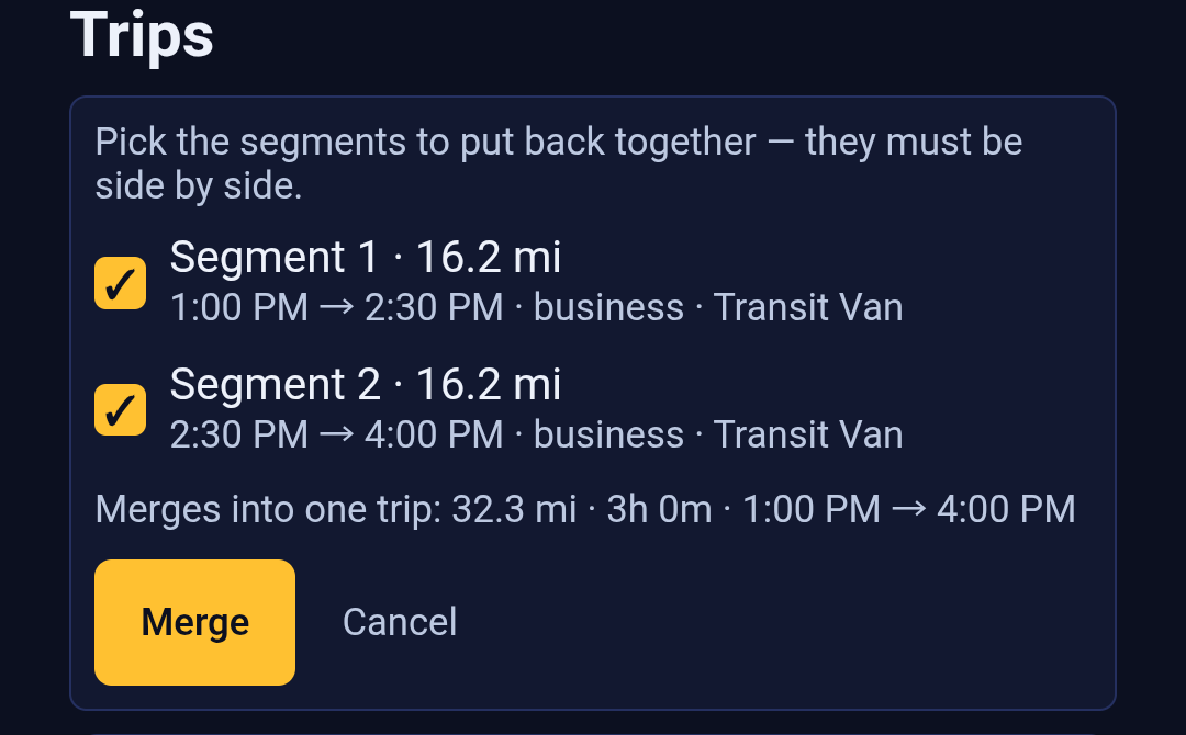 The merge panel open in the Backbuild Miles Trips list. It is headed Pick the segments to put back together, they must be side by side. Two rows follow, each with a ticked amber checkbox: Segment 1, 16.2 mi, 1:00 PM to 2:30 PM, business, Transit Van; and Segment 2, 16.2 mi, 2:30 PM to 4:00 PM, business, Transit Van. Below them a line reads Merges into one trip: 32.3 mi, 3h 0m, 1:00 PM to 4:00 PM. A Merge button and a Cancel action sit underneath.