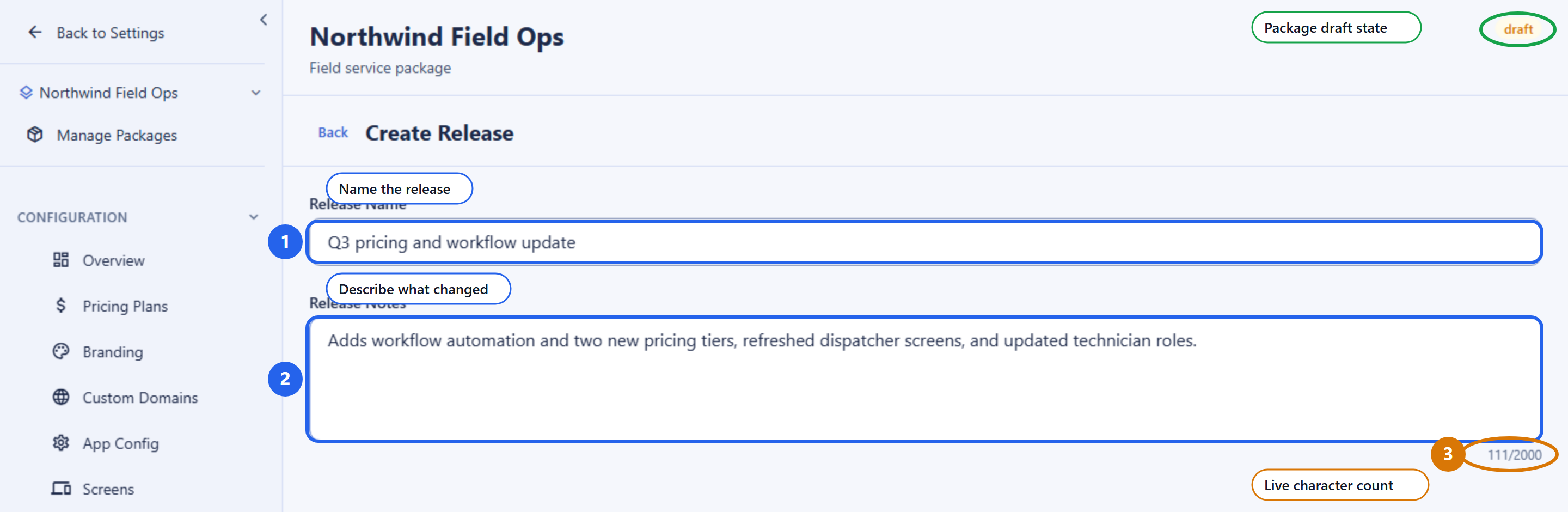 The Create Release page for a SaaS package. Callout 1 marks the Release Name field, filled in with Q3 pricing and workflow update. Callout 2 marks the Release Notes field describing what changed. Callout 3 marks the live character count next to the notes. The package's draft state is shown as a draft chip in the top right.