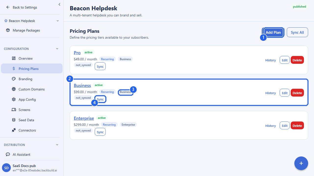The Pricing Plans screen for a package. Callout 1 marks the Add Plan button. Callout 2 marks the highlighted Business plan card. Callout 3 marks the plan category tag used to group plans. Callout 4 marks the per-plan Sync control that pushes the plan to Stripe.