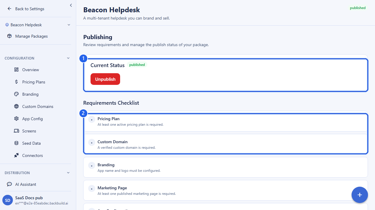 The Publishing screen for a package. Callout 1 marks the current publish status with the Unpublish control. Callout 2 marks the requirements checklist (pricing plan, custom domain, branding, marketing page) that must be satisfied to publish and list the product.