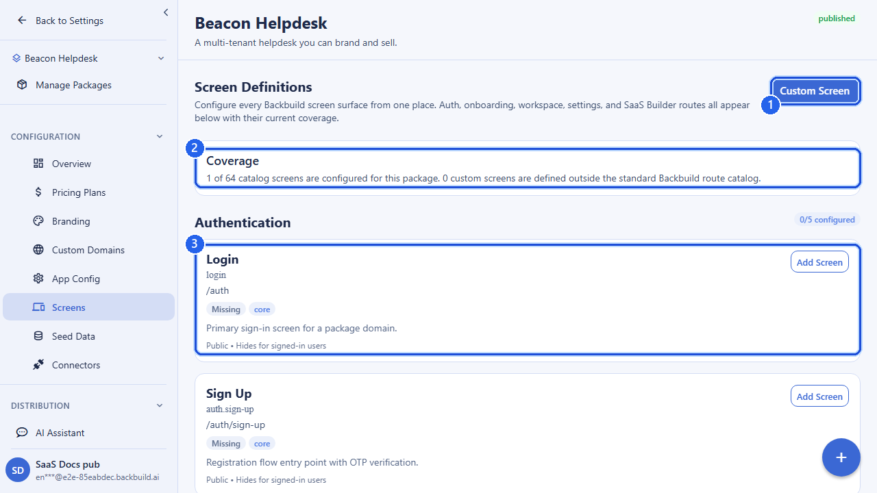 The Screen Definitions screen for a package. Callout 1 marks the Custom Screen button. Callout 2 marks the coverage summary of configured versus catalog screens. Callout 3 marks a screen definition card with its route, type, and visibility.