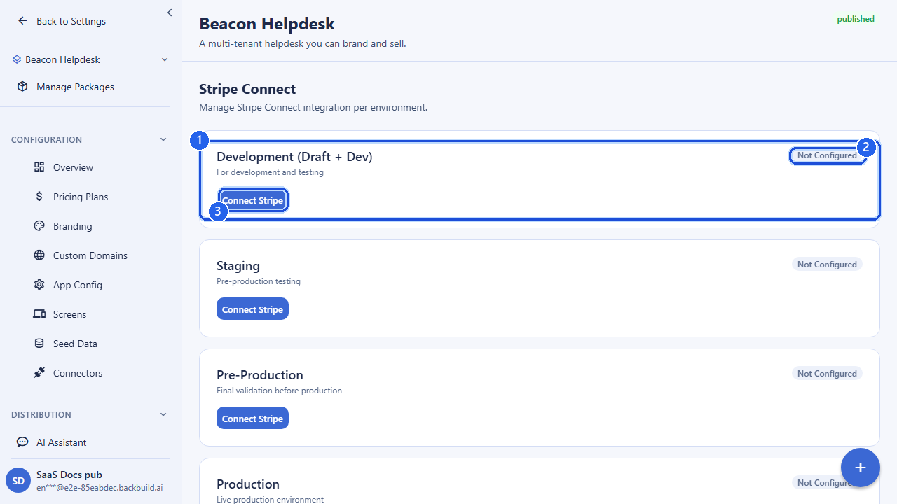 The Stripe Connect screen for a package, with one card per environment. Callout 1 marks the Development environment card. Callout 2 marks its Not Configured status badge. Callout 3 marks the Connect Stripe button that starts onboarding for that environment.