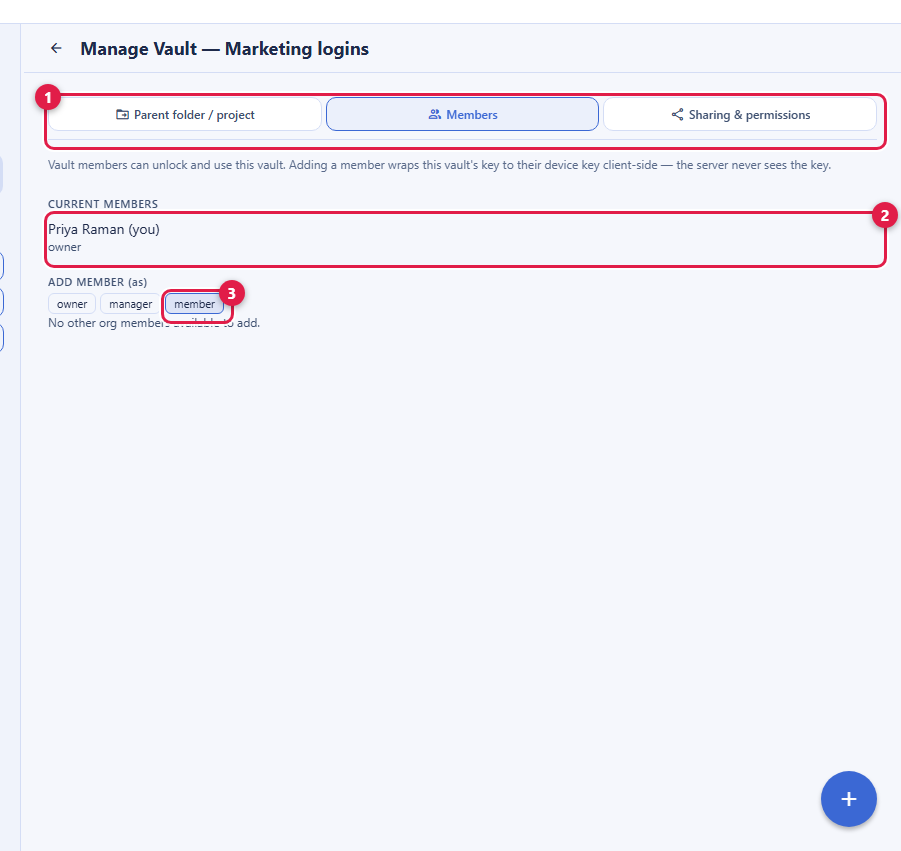The Manage Vault panel in Backbuild Secrets, rendered inline rather than as a centered modal. Callout 1 marks the tab strip: Parent folder or project, Members, and Sharing and permissions. Callout 2 marks the current member list, showing each member and their role. Callout 3 marks the add-member control, where you choose the role to add someone as: owner, manager, or member. A line above the list explains that adding a member wraps this vault's key to their device key on your own device, so the server never sees the key.