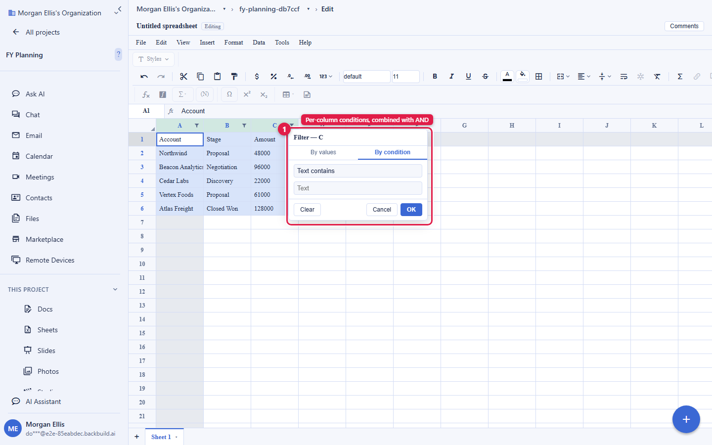 A Backbuild Sheets table with filter funnel icons on each column header and one column's filter panel open. The panel has By values and By condition tabs, with By condition active, a condition selector set to Text contains, and a value field. The open filter panel is circled and labelled Per-column conditions, combined with AND.