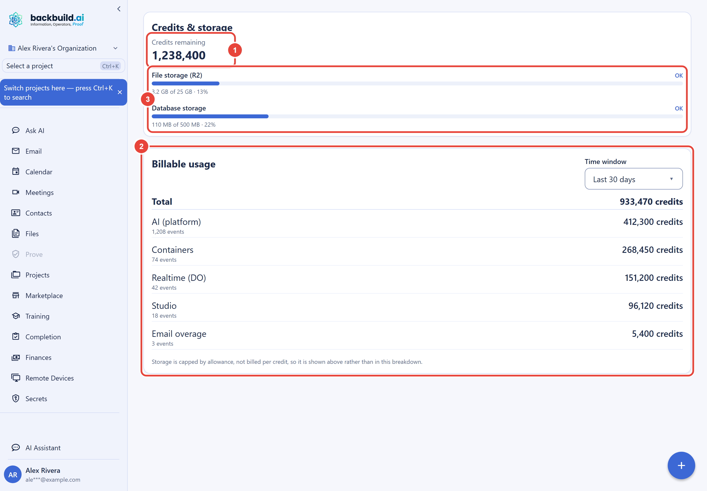 The Billing and Usage screen on a healthy organization, with three numbered callouts. Callout 1 marks the credits remaining figure at the top of the Credits and storage card, callout 2 marks the billable usage breakdown card with its time window selector and per-category rows, and callout 3 marks the two storage meters for file storage and database storage, both showing OK status.
