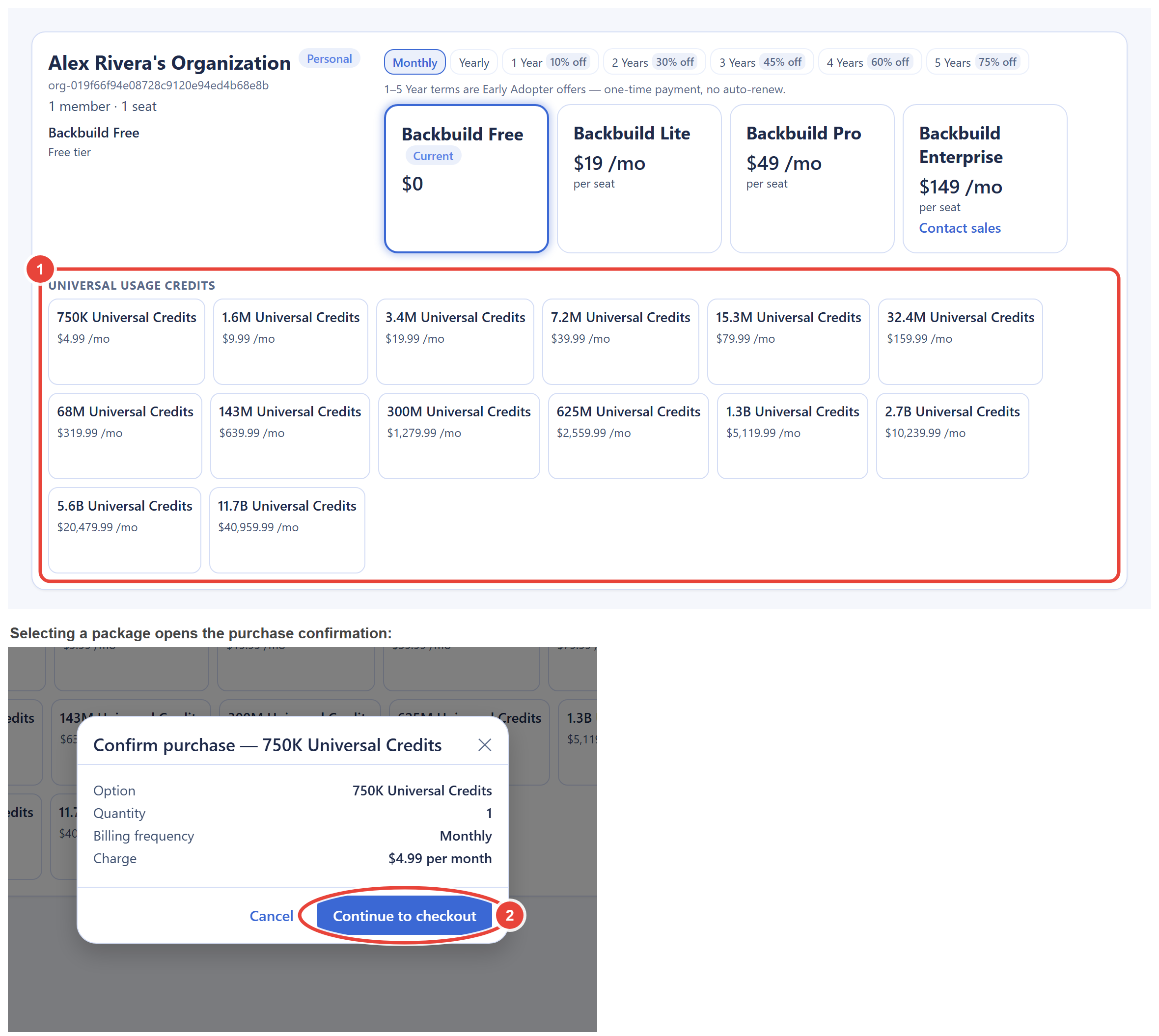 Buying a credit package from Settings, Personal Organizations, in two steps. Callout 1 marks the Universal Usage Credits grid on the organization's billing card, showing packages from 750K credits at 4.99 dollars per month up to the largest volume tiers. Below, callout 2 marks the Continue to checkout button on the purchase confirmation dialog, which lists the selected option, quantity, billing frequency, and the exact monthly charge.