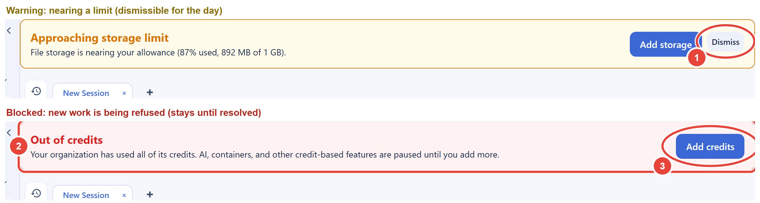 The two banner states, stacked. Top: the yellow warning banner reading Approaching storage limit, file storage is nearing your allowance at 87 percent used, 892 MB of 1 GB, with callout 1 circling its Dismiss control next to the action button. Bottom: the red blocked banner reading Out of credits, your organization has used all of its credits and credit-based features are paused until you add more; callout 2 marks the banner, which has no dismiss control, and callout 3 circles its Add credits action.